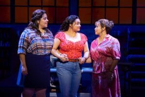 Real Women Have Curves on Broadway